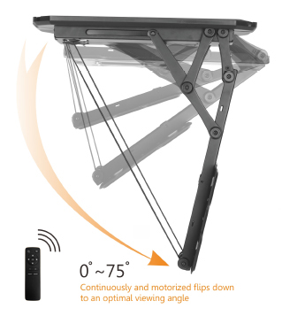 Remote Control Motorized Flip Down Ceiling Mount 23 55